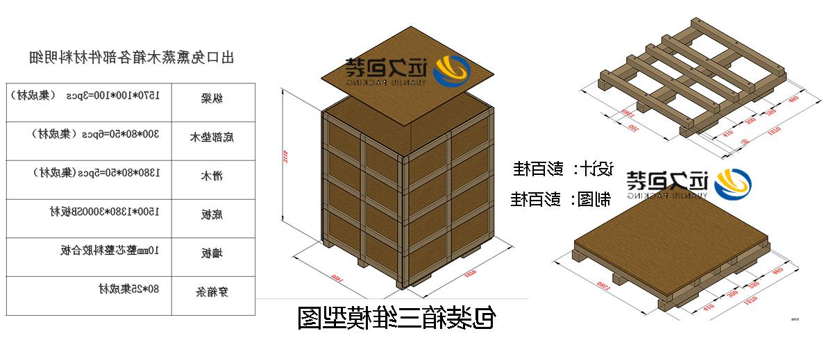 <a href='http://0jlg.ymno1.com'>买球平台</a>的设计需要考虑流通环境和经济性